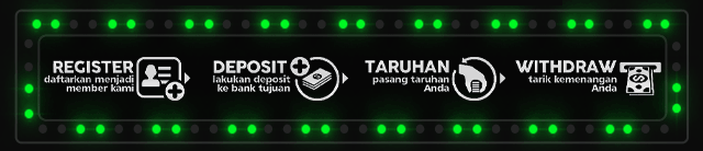 123Slot Jackpot